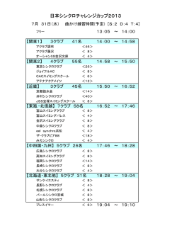 曲かけ練習時間（7月31日