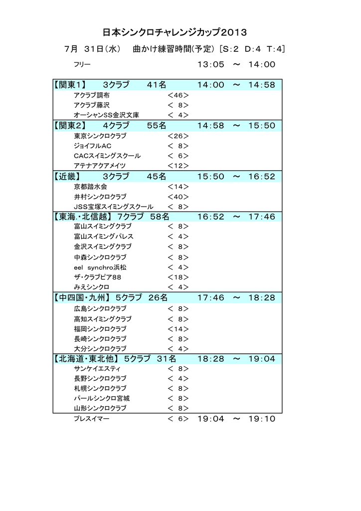 曲かけ練習時間 7月31日