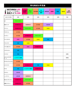 PDFのダウンロードはこちら