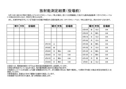 （平成23年度） [60KB pdfファイル]