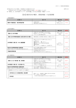 【B】既存住宅の購入（買取再販）の必要書類