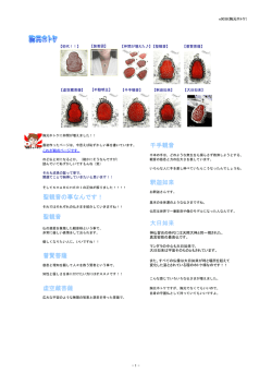 千手観音 釈迦如来 聖観音の事なんです！ 聖観音 大日