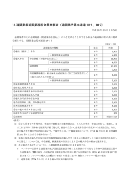 11.通関業者通関業務料金最高額表（通関業法基本通達 18-1、18-2）