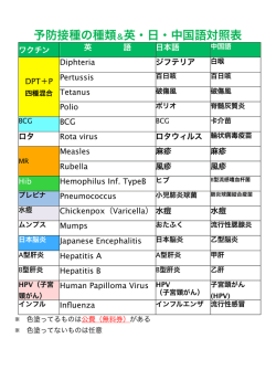 予防接種の種類＆英・日・中国語対照表