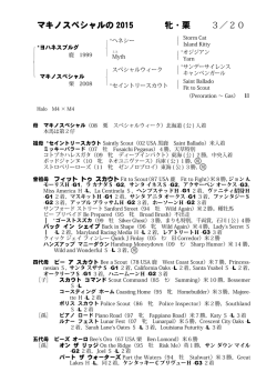 Page 1 マキノスペシャルの 2015 3／20 牝・栗 ｛ Storm Cat Island Kitty