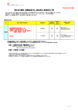 東日本大震災 影響地域での、商品受付・配達状況一覧