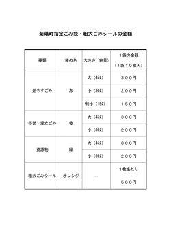菊陽町指定ごみ袋・粗大ごみシールの金額一覧