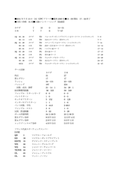 2011 年7 月13 日（水）UPC アリーナ  観衆2500 名  15：00 開始 17：32