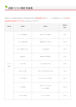 記載されている金額は『部品代』『技術料金』を含めた 概算見積もり表