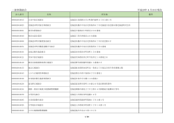 一部事務組合 平成29年1月20日現在