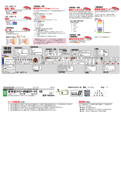 CHECK新聞の見方はこちら