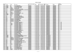 学術国際部 図書情報課