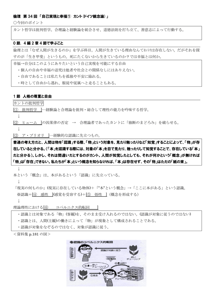 倫理 第 34 回 自己実現と幸福 カント ドイツ観念論 今回のポイント