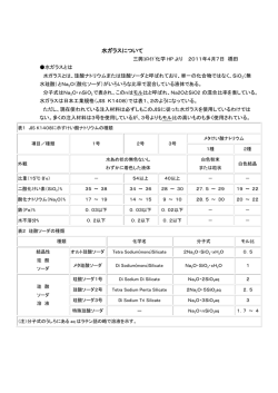 水ガラスについて －
