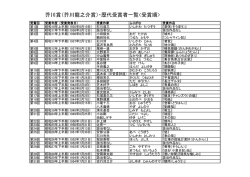 こちら - 藤沢市図書館