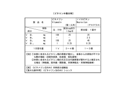 〔ビタミンB複合剤〕 製 品 名 ビタメジン Vitamedin （第一三共