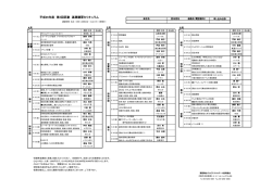 平成26年度 第5回匠塾 基礎講習カリキュラム