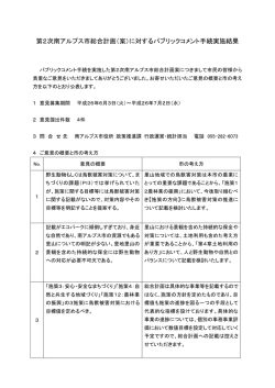 第2次南アルプス市総合計画（案）に対するパブリックコメント手続実施結果