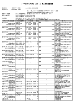 イイヅカコスモスコモン 大ホール 舞台照明設備概要