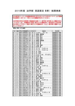 2010年度 法学部 英語第Ⅲ（B群） 結果発表