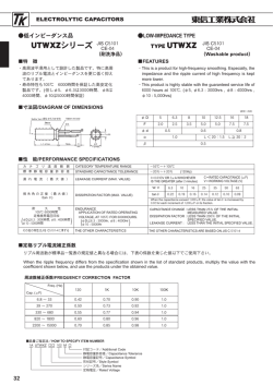UTWXZ、YZ、KZ SAMSUNG.xlsx