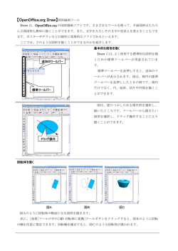 【OpenOffice.org Draw】図形描画ツール