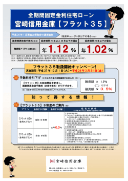 ％ ％ 年 年 - 宮崎信用金庫