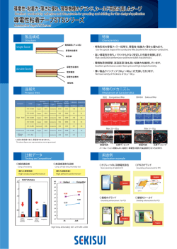 導電性粘着テープSTSシリーズ