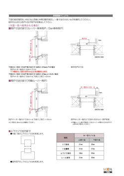 木製一筋へ使用される場合