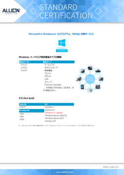 Microsoft® Windows® ロゴプログラム（WHQL 試験サービス）
