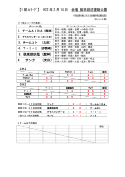 3-1部リーグ - WAKWAK