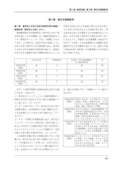 第2章 異文化理解教育 - 名古屋大学国際教育交流センター