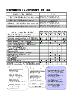 第10期情報処理システム特別教室環境一覧表【曙館】