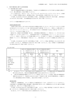 1．当四半期決算に関する定性的情報