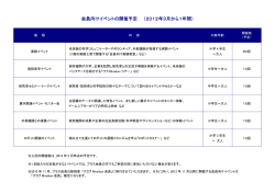 日本科学未来館 友の会 会員向けイベントの開催予定 （2012年3月から