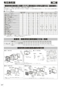 有圧換気扇 施工編