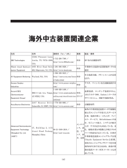 海外中古装置関連企業