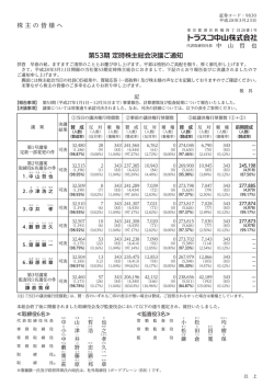 271KB／2P - TRUSCO トラスコ中山株式会社
