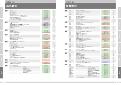索引（品名・品番）（PDF: 428KB）