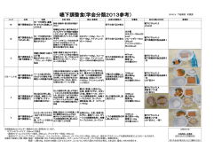 嚥下調整食(学会分類2013参考）