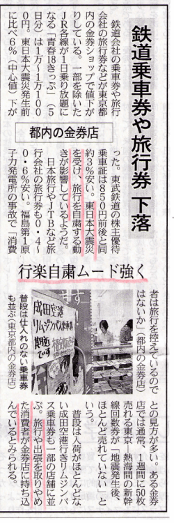 鉄道乗車券や旅行券下落 - Seesaa Wiki（ウィキ）