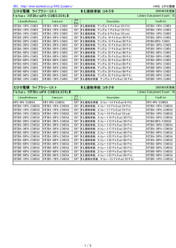 MIL規格準拠 コネクタ MIL規格準拠 コネクタ