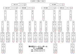 ビリヤード尾の鹿