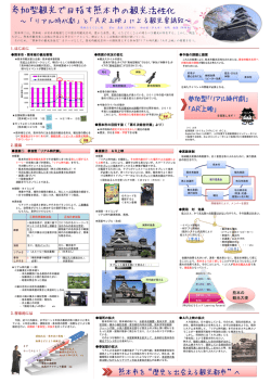 熊本の 観光大使