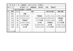 1 月 10 日 （ 土 ） JグリーンS11A 住所 4種委員会 米田 MUFG大会出場