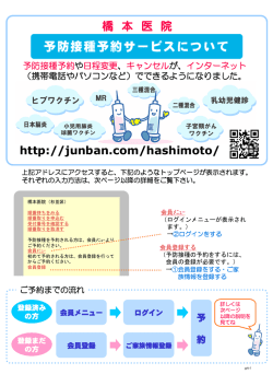 の時間予約の方法