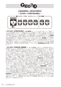 2016年6月