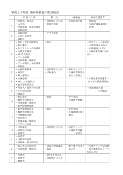平成28年度 教科外教育年間計画表