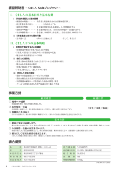 1.8MB - 熊谷商工信用組合