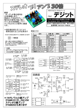 2W+2W ステレオD級アンプ (PAM8202)